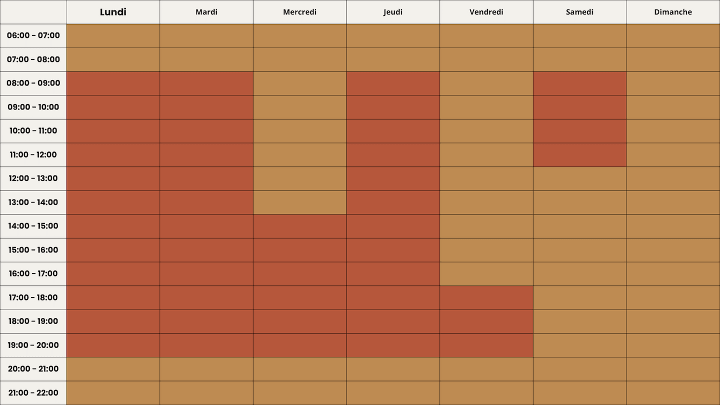 Planning Henko