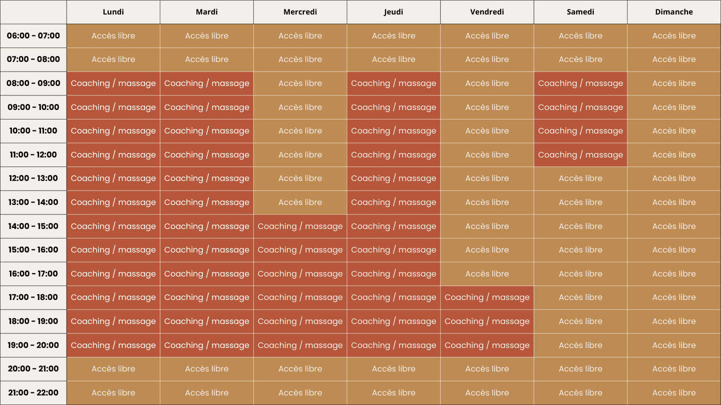 Planning Henko